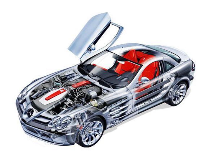 一文看懂汽車配件進口報關手續(xù)與進口清關難點